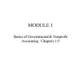 MODULE 1 PowerPoint PPT Presentation