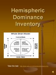 Hemispheric Dominance Inventory