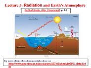 Elements%20of%20the%20Sun;%20Solar%20Radiation