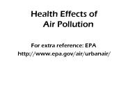 Health Effects of   Air Pollution