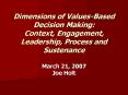Dimensions of Values-Based Decision Making: Context, Engagement, Leadership, Process and Sustenance PowerPoint PPT Presentation