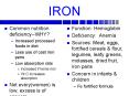 IRON PowerPoint PPT Presentation
