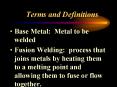 Terms and Definitions PowerPoint PPT Presentation
