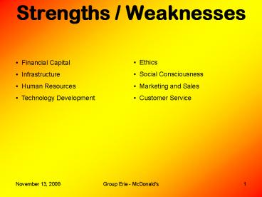 Strengths Weaknesses