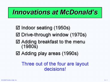 presentation player overlay