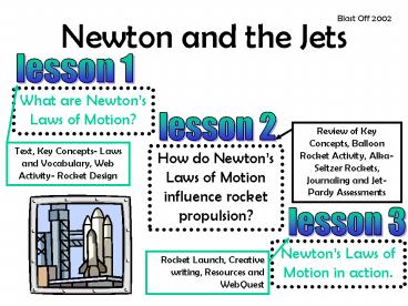 Newton and the Jets
