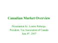 Canadian Market Overview PowerPoint PPT Presentation