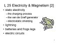 L 25 Electricity PowerPoint PPT Presentation