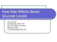 How%20Diet%20Affects%20Blood%20Glucose%20Levels
