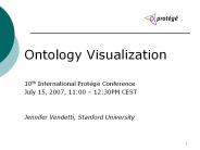 Ontology Visualization