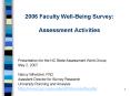 2006 Faculty WellBeing Survey: Assessment Activities PowerPoint PPT Presentation