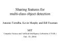 Sharing features for multiclass object detection PowerPoint PPT Presentation