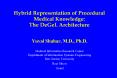 Hybrid Representation of Procedural Medical Knowledge: The DeGeL Architecture PowerPoint PPT Presentation