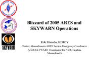 Blizzard of 2005 ARES and SKYWARN Operations