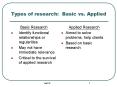 Types of research: Basic vs' Applied PowerPoint PPT Presentation