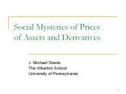 Social Mysteries of Prices of Assets and Derivatives