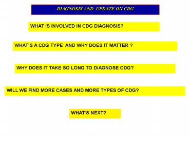 WHY DOES IT TAKE SO LONG TO DIAGNOSE CDG