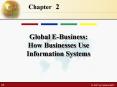 Global EBusiness: How Businesses Use Information Systems PowerPoint PPT Presentation