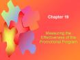Measuring the Effectiveness of the Promotional Program PowerPoint PPT Presentation