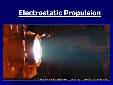 presentation player overlay