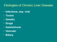 Etiologies of Chronic Liver Disease PowerPoint PPT Presentation