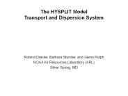 The HYSPLIT Model Transport and Dispersion System