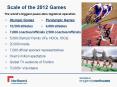Scale of the 2012 Games PowerPoint PPT Presentation