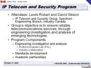 IP Telecom and Security Program