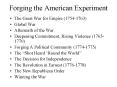 Forging the American Experiment PowerPoint PPT Presentation