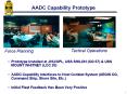 AADC Capability Prototype PowerPoint PPT Presentation