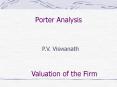 Porter Analysis PowerPoint PPT Presentation