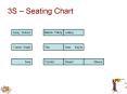 3S Seating Chart PowerPoint PPT Presentation