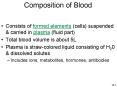 Composition of Blood PowerPoint PPT Presentation