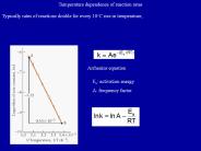 Arrhenius equation