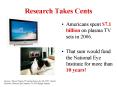 Research Takes Cents PowerPoint PPT Presentation
