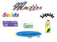 Matter PowerPoint PPT Presentation