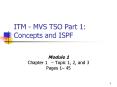 ITM MVS TSO Part 1: Concepts and ISPF PowerPoint PPT Presentation