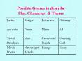 Possible Genres to describe Plot, Character, PowerPoint PPT Presentation