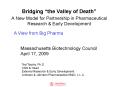 Bridging the Valley of Death PowerPoint PPT Presentation