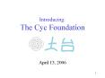 Introducing: The Cyc Foundation PowerPoint PPT Presentation