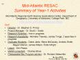 MidAtlantic RESAC Summary of Year1 Activities PowerPoint PPT Presentation