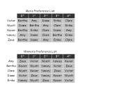 Love, Marriage, and Lying