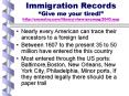 Immigration Records  PowerPoint PPT Presentation