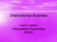 International Business PowerPoint PPT Presentation