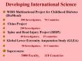 Developing International Science PowerPoint PPT Presentation