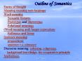 Outline%20of%20Semantics PowerPoint PPT Presentation