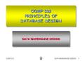 DATA WAREHOUSE DESIGN PowerPoint PPT Presentation