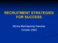 RECRUITMENT STRATEGIES FOR SUCCESS PowerPoint PPT Presentation