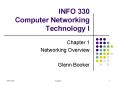 INFO 330 Computer Networking Technology I PowerPoint PPT Presentation