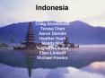 Indonesia PowerPoint PPT Presentation